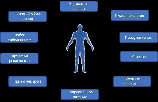 photo: Alcoferol - резултати, форум, отзиви, коментари, мнения