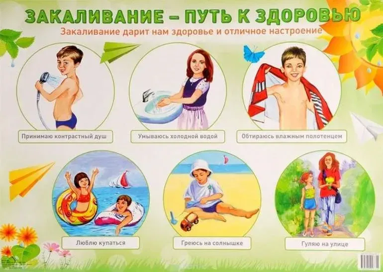 picture: Cyto forte - купить, България, къде да купя, в аптеките, цена