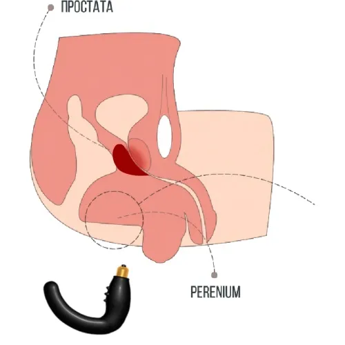 photo: Prostaline plus - Türkiye, bu nedir, eczane, nereden alınır, resmi sitesi, fiyat, yorumlar